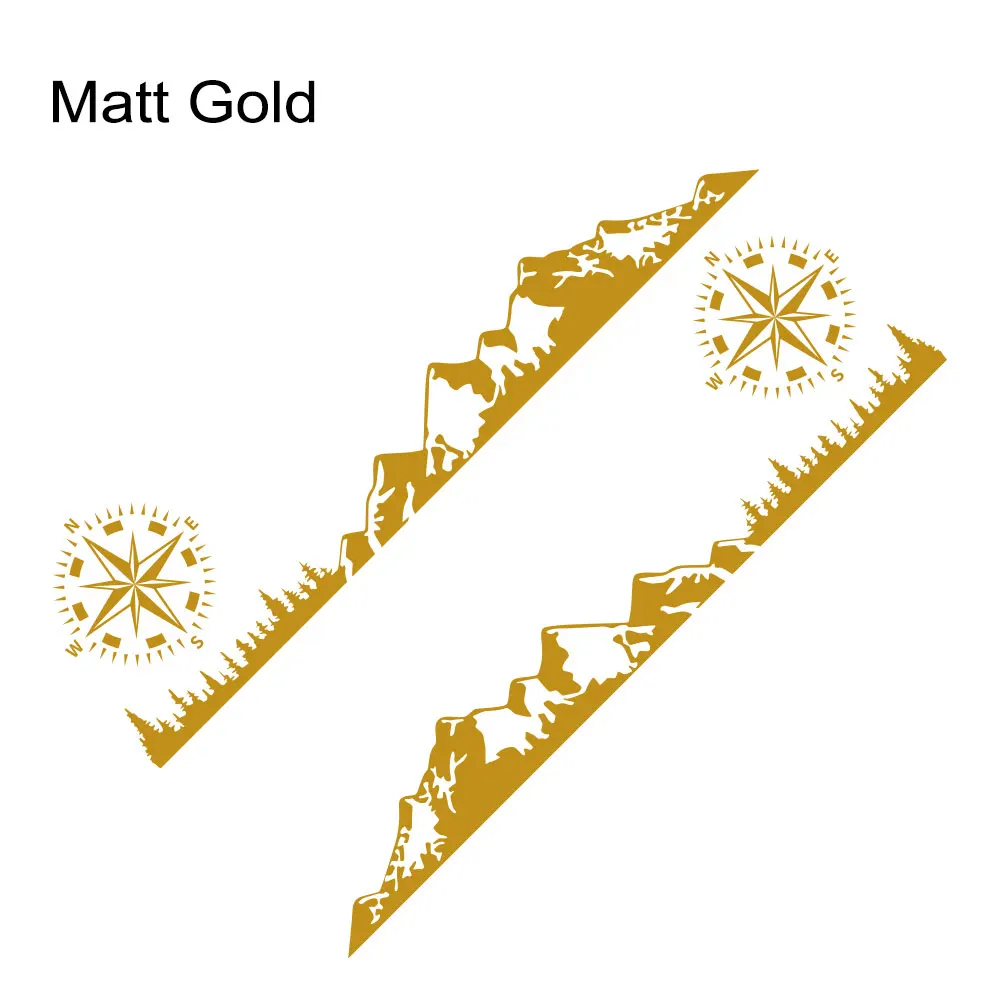 Matt Gold