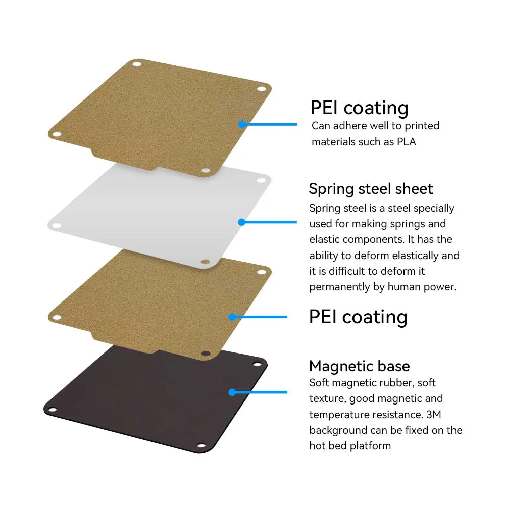 TZ H2D Dual-Side Epoxy Coated Gray Low-Temperature Jamaica - View #4