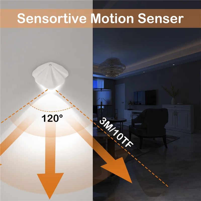 Description Picture 5 of itemRechargeable Motion Sensor Night Light Battery Powered Adjustable Closet LED Night Lamp for Bedroom Wall Stair Cabinet Hallway