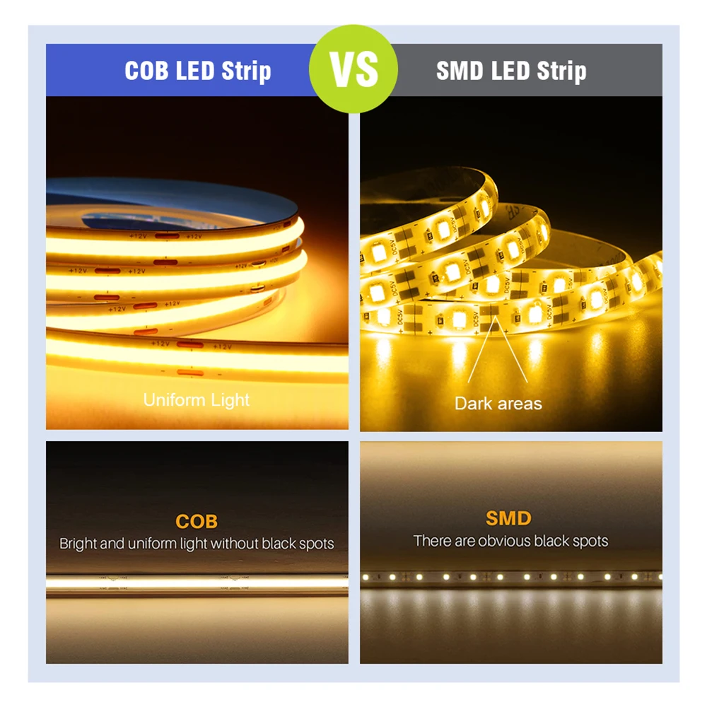 COB LED 스트립 조명, 고밀도 유연한 테이프 리본, 선형 조명, 조도 조절 가능 LED 조명, 320 384, 528 LEDs/m, 3000-6000K, DC 12V