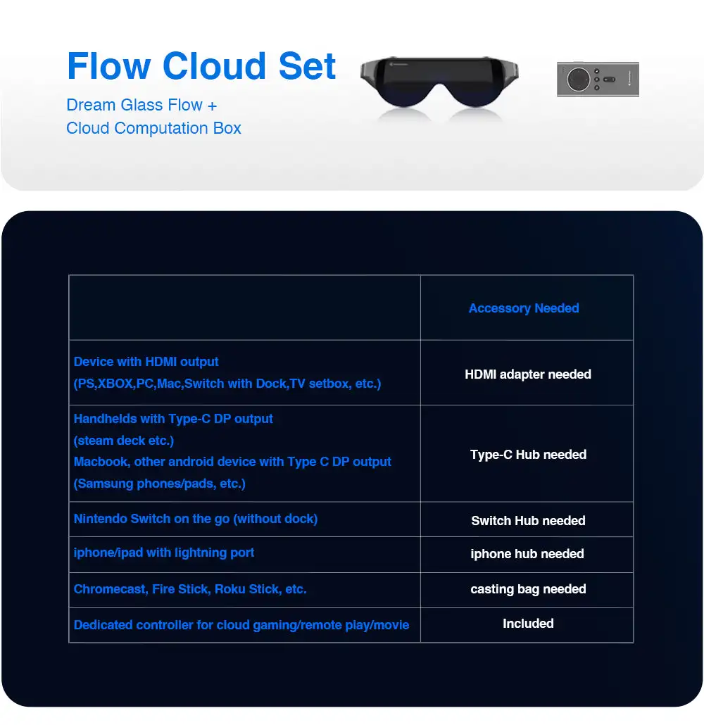 Óculos de Realidade Virtual Dreamglass Flow para Gaming Video Projetor Portátil de Tela 4k a 120 Polegadas - Image 3