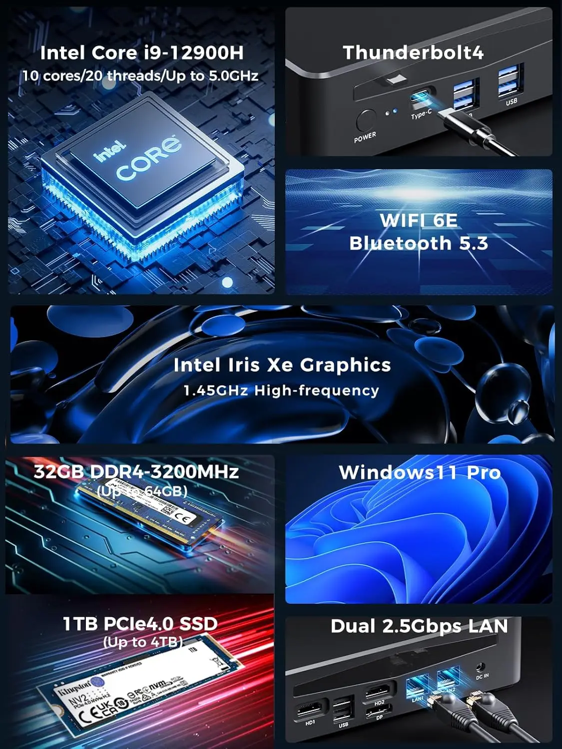 Intel Core i9 Gamer Mini PC 12900H i7 12700H 14Core Windows11 Gaming Desktop Thunderbolt4 Office Mini Computer Triple 4K Display 6