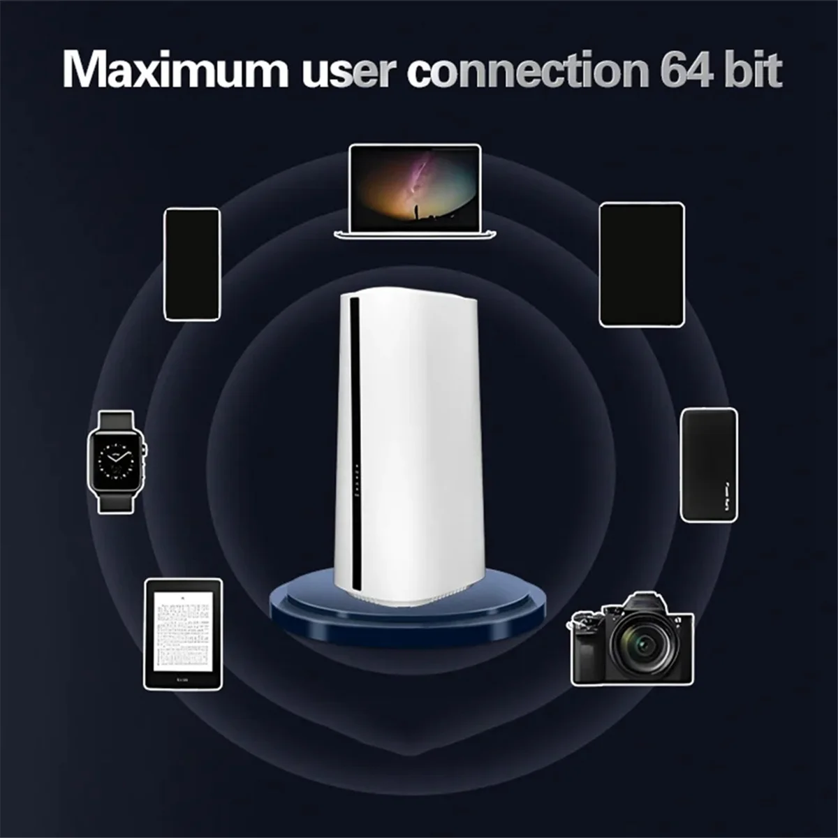 ABIY-M55 V510 ESIM Modem 5G NR WiFi5 WiFi 6 Fixed Wireless Access AC1200 Indoor LTE CPE SIM Slot Cheap 5G WiFi Router EU-plug