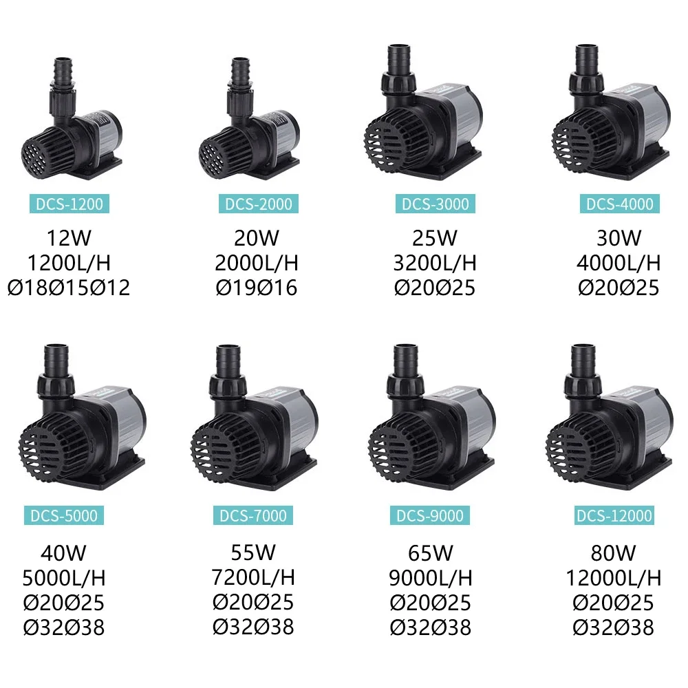 Jebao SP2000 Teichpumpe - 2000 L/h, 35 Watt, 2,5m Förderhöhe, 10m Kabel