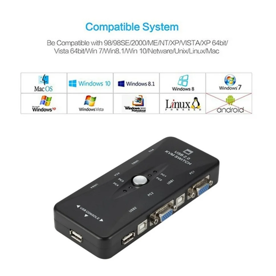 Grwibeou 4 포트 KVM 스위치, USB 2.0 VGA 분배기, 프린터 마우스 키보드, 펜드라이브 공유 스위처, 1920*1440 VGA 스위치 박스 어댑터
