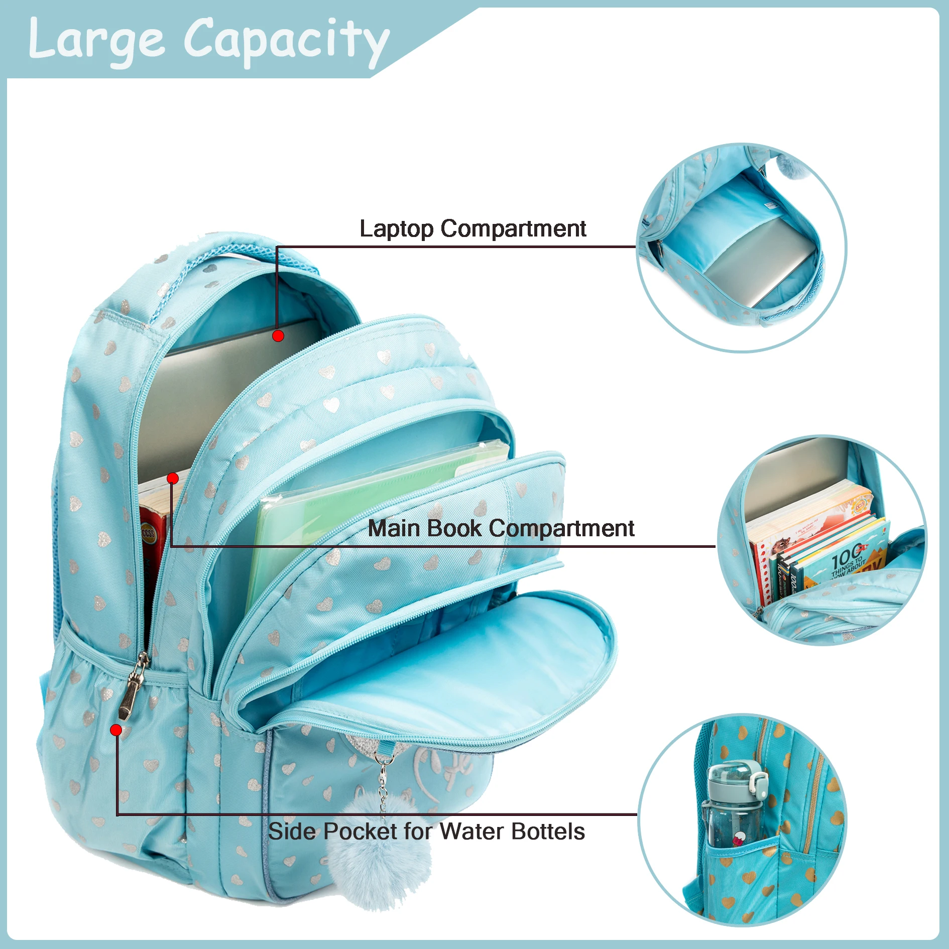 3PCS School Backpacks for Elementary Primary Girls with Lunch Bag and Pencil Case 3