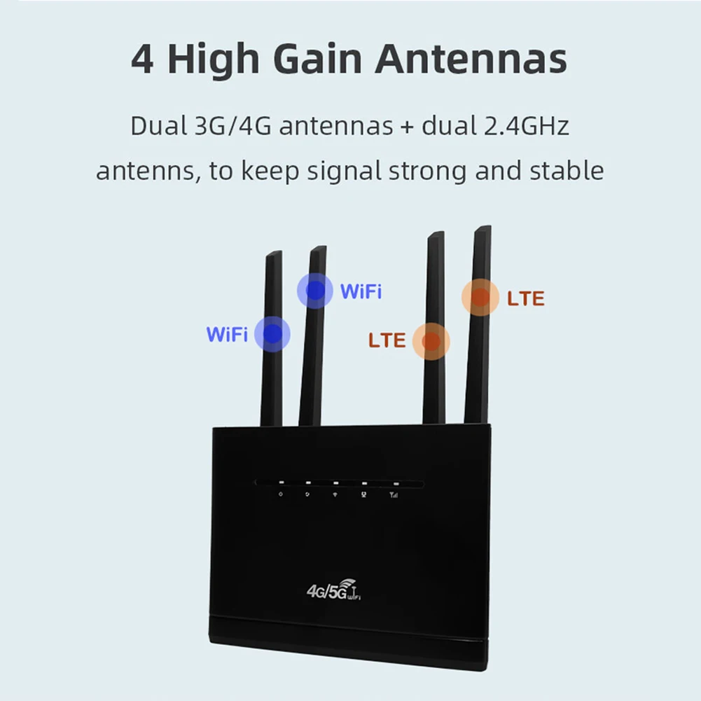 Roteador Wi-fi sem Fio com Cartão Sim Wr710 4g Lte Modem 300mbps Roteador Internet Rj45 Wan Lan Hotspot para Casa e Escritório - Imagem 5