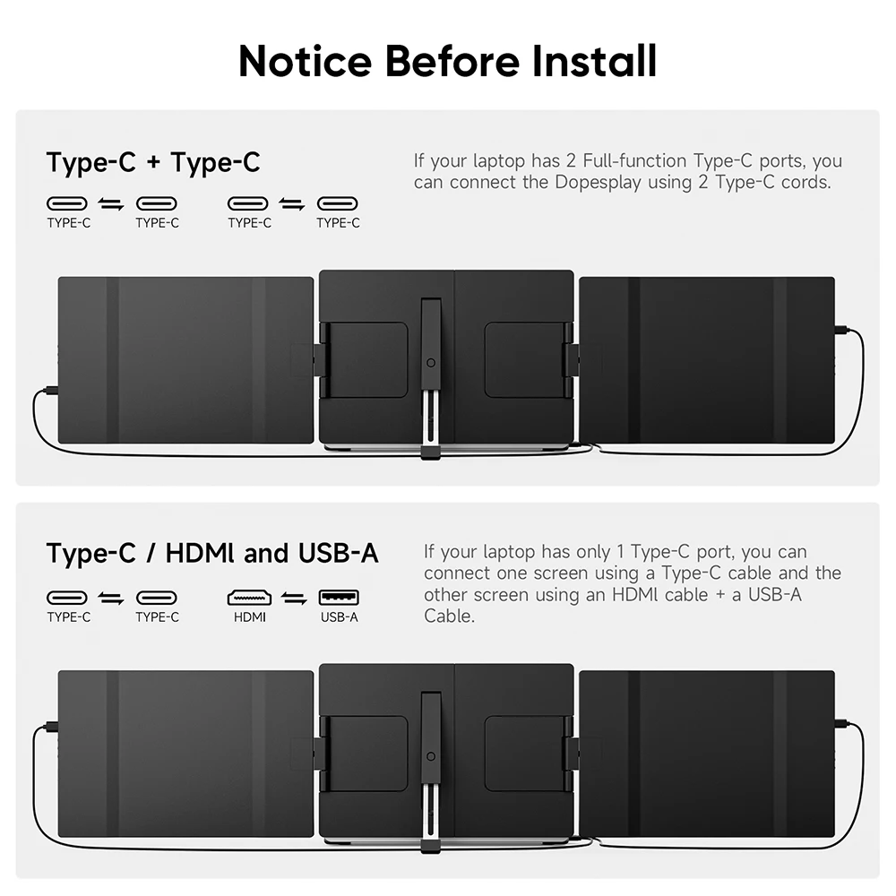 Dopesplay 14.1inch Laptops Screen Extender Triple Dual FHD 1200P IPS Portable Monitors For Windows Mac Android Chrome 14-17inch 2