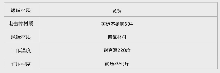 Computers e Electronics