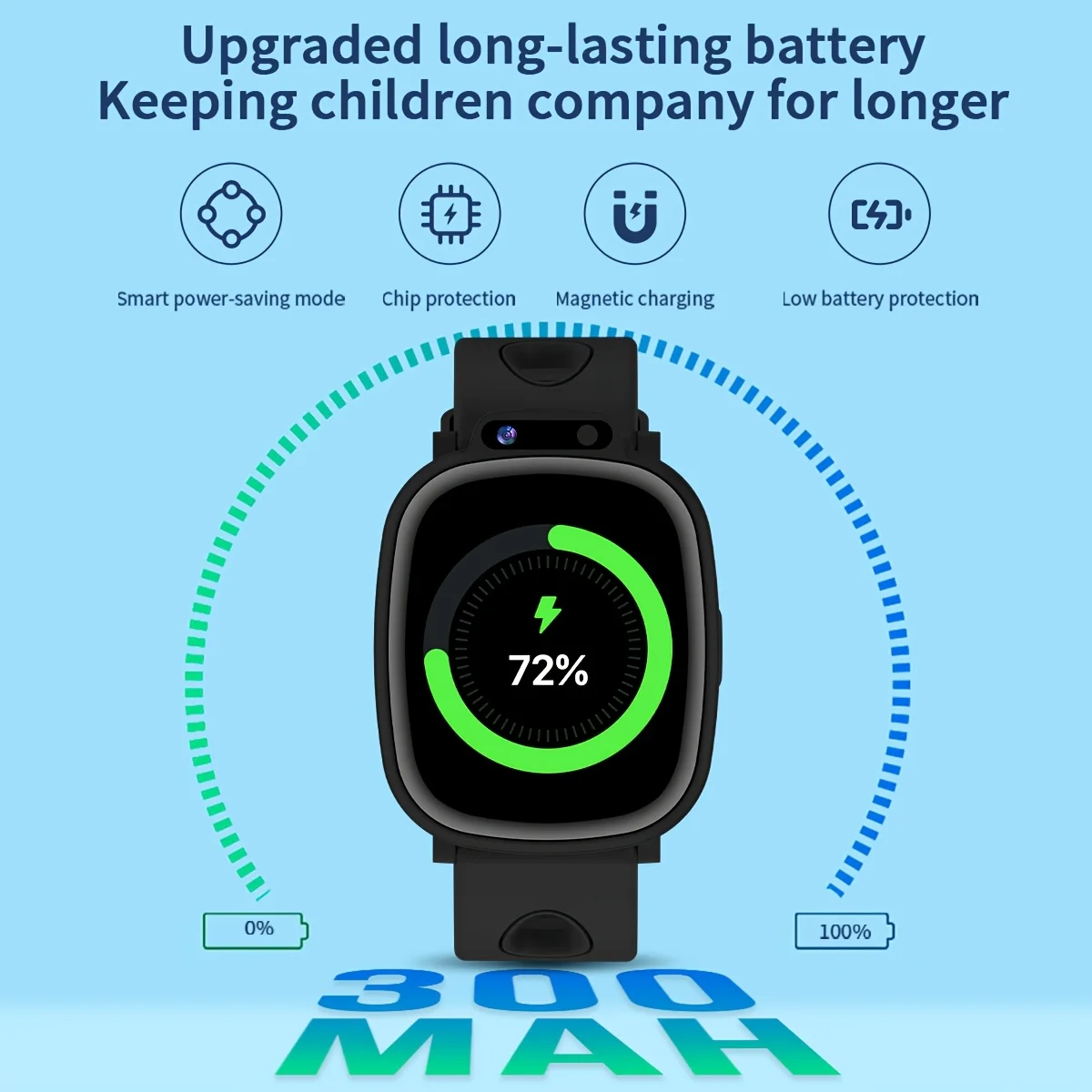 2026 New LAXASFIT Kids Camera Smartwatch 18 Games Large Battery LED Flashlight Sleep Monitor Alarm Clock Gift For Boys Girls 6