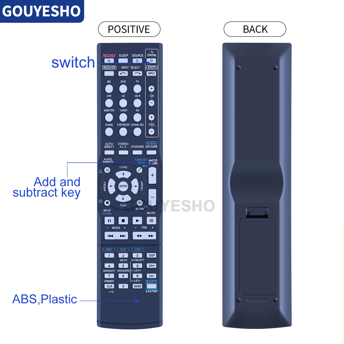 Telecomando Di Ricambio Per Pioneer VSX-521, VSX-1024, VSX-1020 E Altri - Sostitutivo Per Ricevitore AV Home Theater, Telecomando Universale