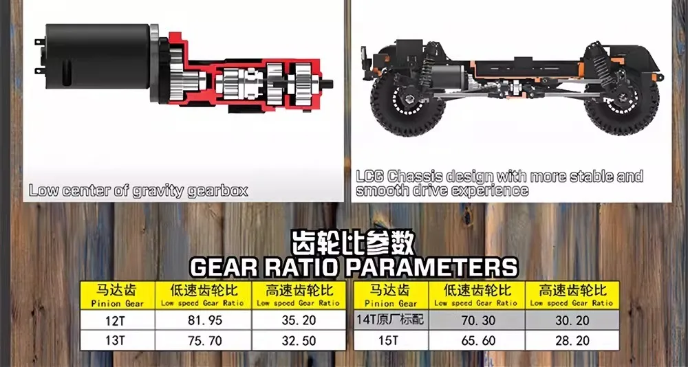 Yikong YK41012 1/10 4WD Brushless High-Speed RC Rock Crawler RTR - Random Recon