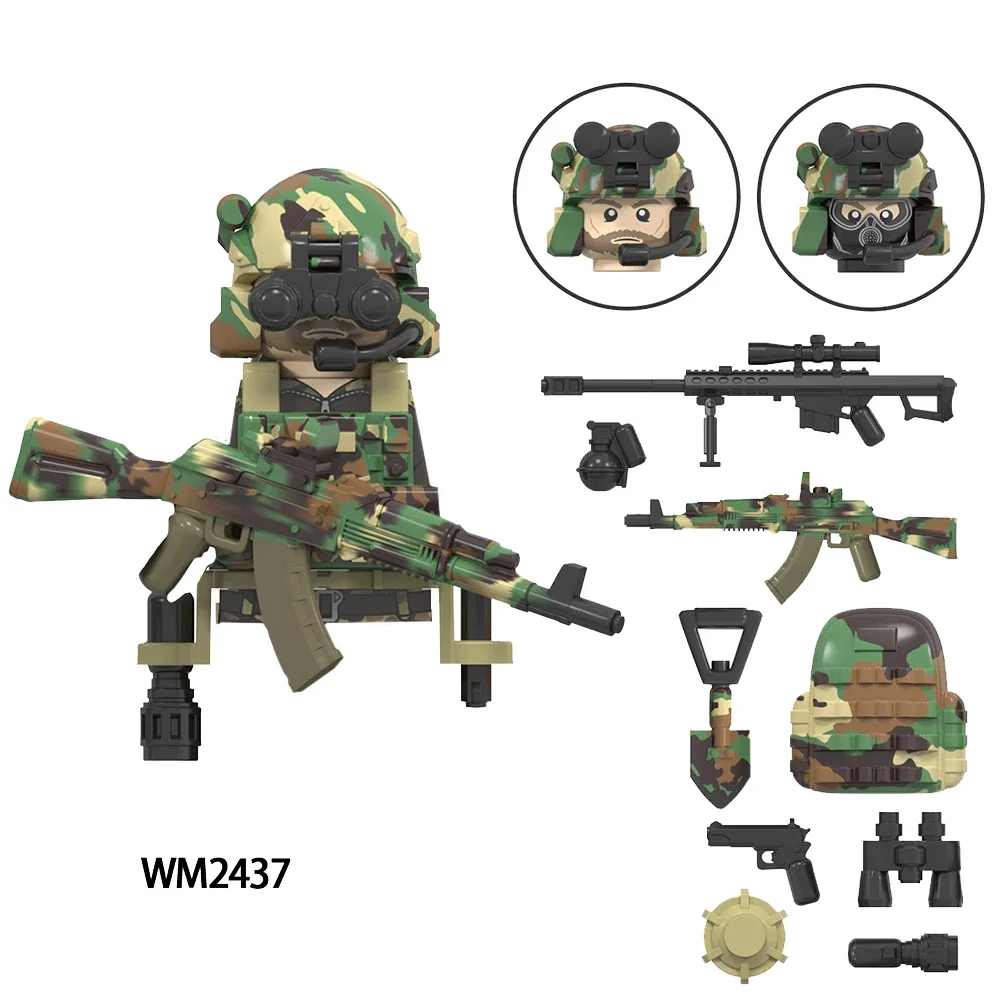 dsc-products