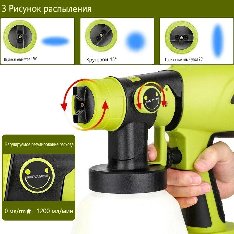 Cordless Electric Paint Sprayer For Ryobi 18V Battery 800ML