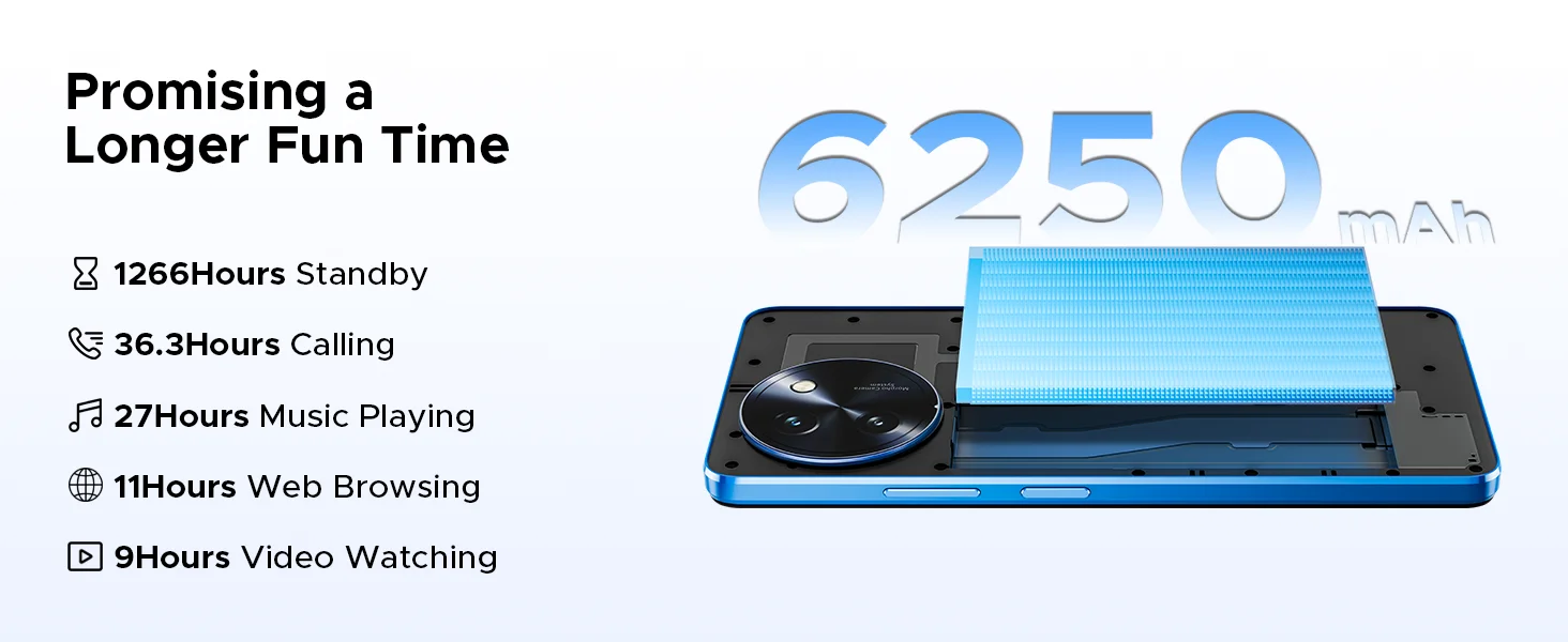 DOOGEE Note59 Pro+ 5G Smartphone 36GB 512GB 6.75" HD+ 120Hz UNISOC T8200 50MP Camera 6250mAh Battery Android 15 NFC MobilePhone