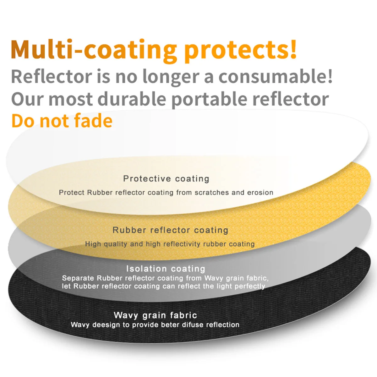 5 in 1 Photography Reflector Board 60x90cm For Studio Photography Outdoor Photo Studio live Lighting Kits Accessory photography reflector