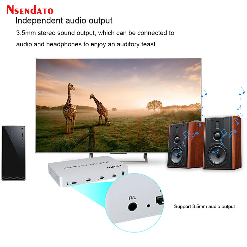 8K HDMI Video Wall Controller 2x2 4 TV Multi HDMI Video Wall Screen Splicing Processor For Projector Advertising Media Player