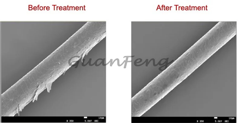 Product Specifications
