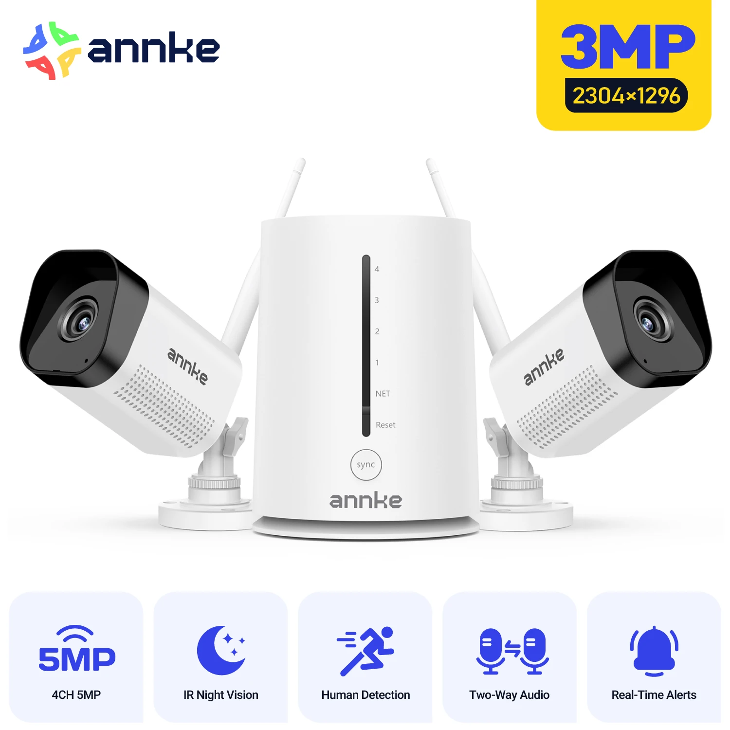 3MP 2Pcs Camera