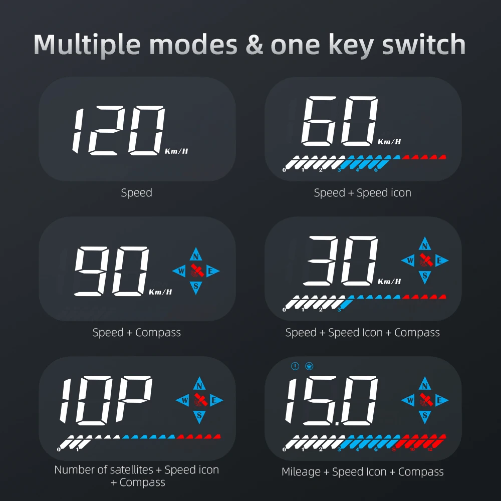 WY GM7 GPS HUD  ӵ ÷  ÷,    Ʈ, KMH MPH ϸ,  Ÿ,    ÷