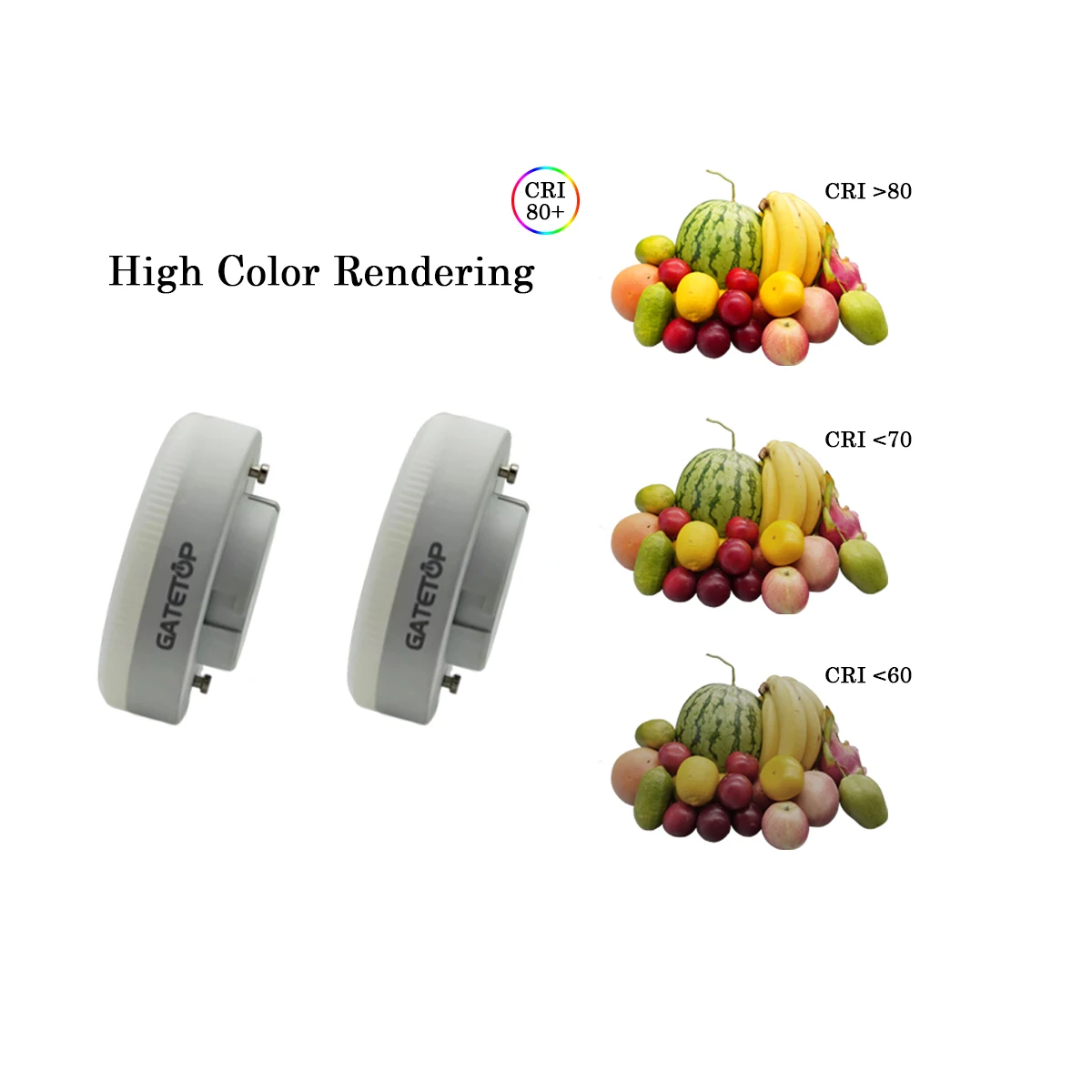 4-20PCS LED cabinet light wardrobe light GX53 spotlight AC85V-260V no flickering warm white light 5W-15W high lumens 100LM/W view 3