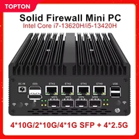 New 13th Gen Intel Solid Firewall Mini PC Core i7-13620H i5-13420H 10G SFP 4x2.5G Nics 2*DDR5 5G SIM Industrial Computer Server 1