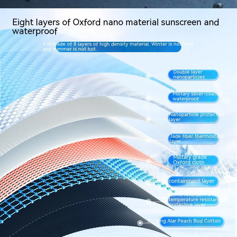 Exeed TXL fit �߿� ��ȣ ��ü �ڵ��� Ŀ��, ����� Ŀ�� �޺�������, ��� ���� �ܺ� �ڵ��� �׼�����