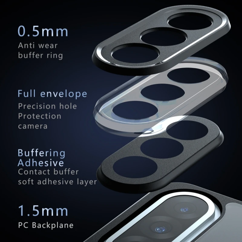 Shockproof Armor Back Clear Protective Case Cover