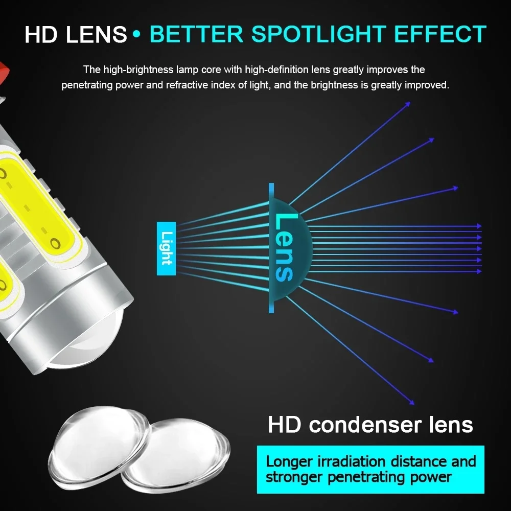 2PCS H11 Car LED Fog Light Bulb H8 H16 H7 H27 880 881 P13W H4 H1 H3 9005 9006 PSX24W CSP Vehicles Driving Running Lamp Headlight