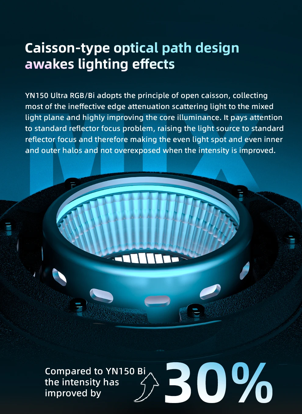 YONGNUO 150W YN150 Ultra RGB Bi-color Portable LED Video Light Fits Mini Bowen M