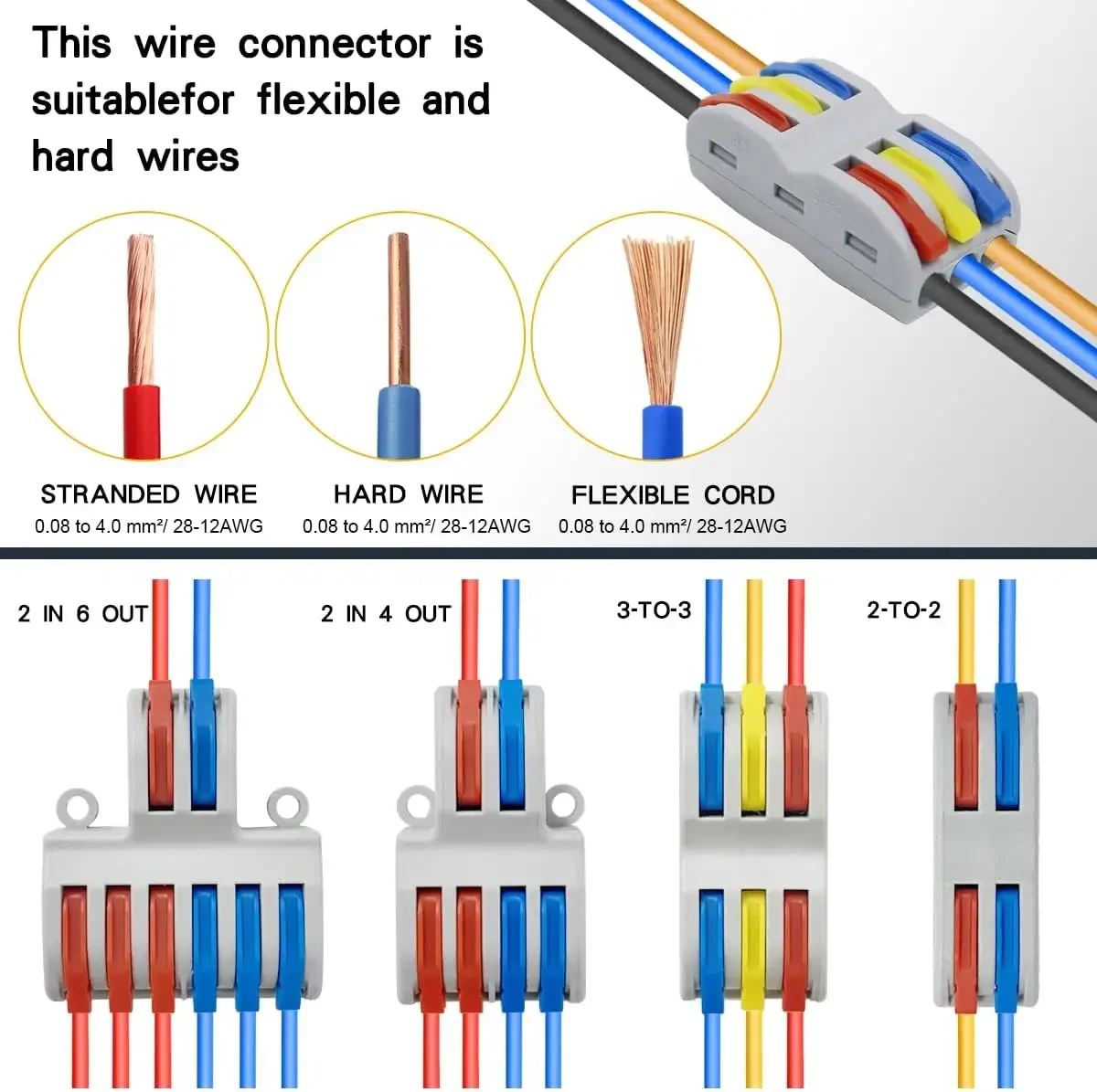 Mini Fast Wiring Cable Connectors 1/2/3/4/5 Way SPL Universal Compact Splitter Electrical Conductors Push-in Home Terminal Block ethernet cable connector network cable connector electrical terminal connector