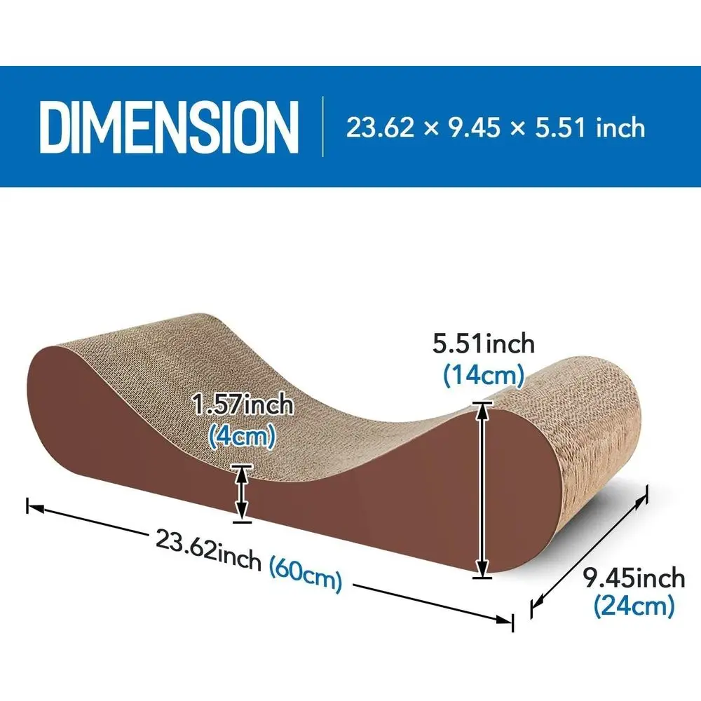 description