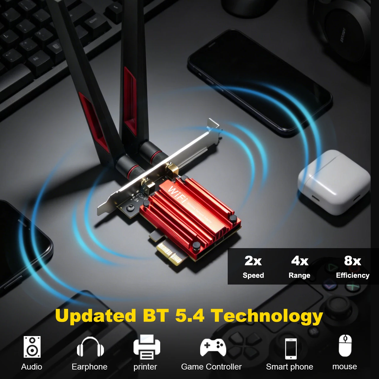 WiFi 7 BE6500 MT7925 PCI-E 어댑터 BT5.4 6500Mbps 트라이 밴드 2.4G/5Ghz/6Ghz 802.11BE 무선 네트워크 어댑터 AMD PC Win 10/11용