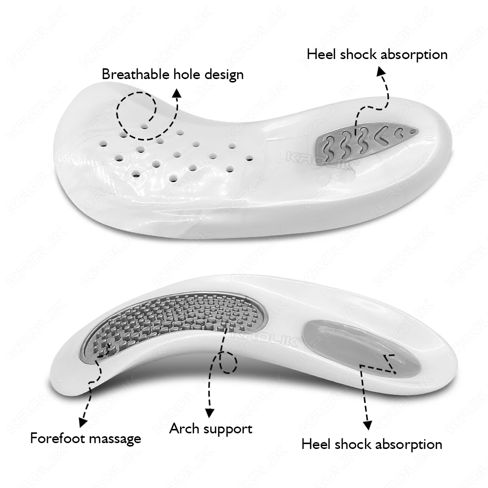 Foot Orthotics Shoe Inserts Target Walkfit Orthotics WalkFit