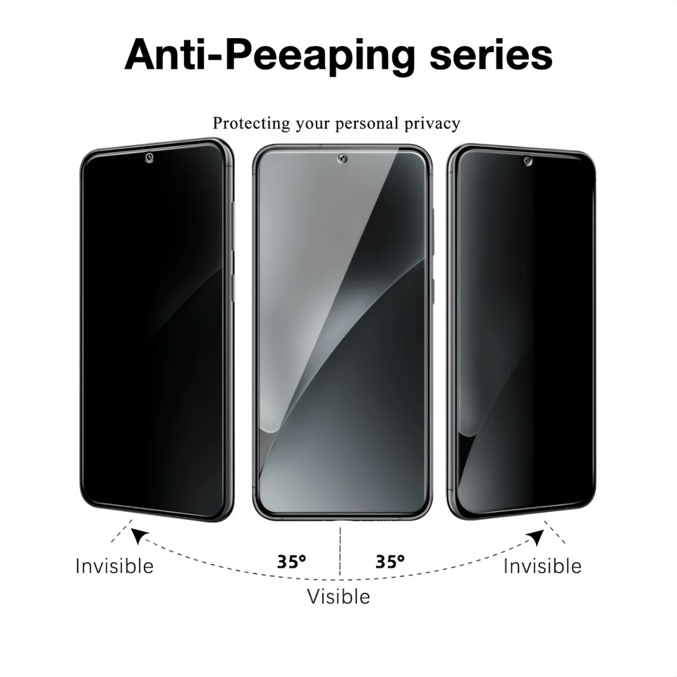 Evotech Pellicola Aerku 2 Pezzi Opaca Privacy Pellicola Protettiva Compatibile Per IPhone 6,9", Antiriflesso Anti Spy Vetro Temperato Film, Anti-Impronte Durezza 9H Opaca Privacy Schermo Pellicola 16 Pro Max - Foto 4