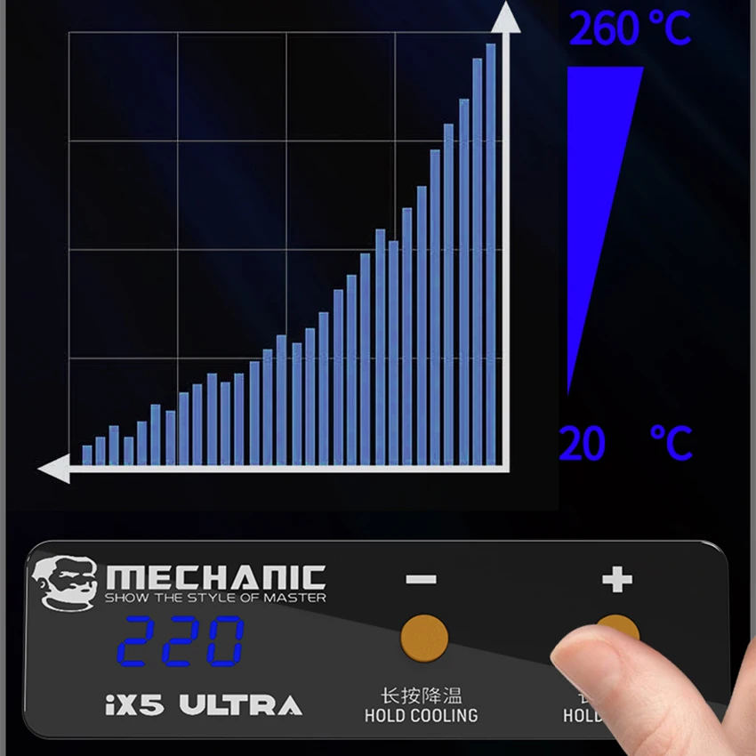 Preheating Station Soldering Tools Mechanic IX5 Ultra Preheating Station Constant Temperature Motherboard Welding Table for Android/IP X XS MAX 11 12 13 14 Pro Max