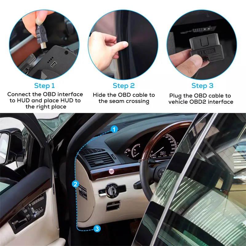 유니버설 OBD2&GPS 듀얼 시스템 미터 속도계 헤드업 디스플레이 다기능 게이지 수온 터보 자동차 액세서리 HUD P6