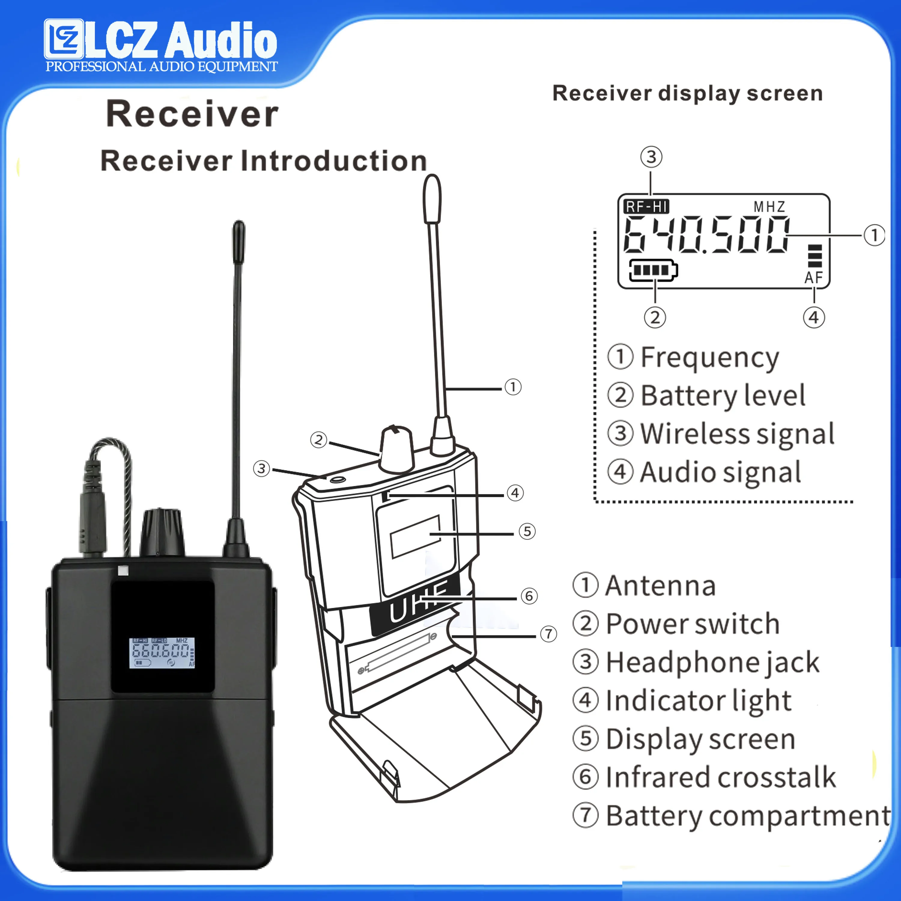LCZ Audio PSM6 Professional IEM Stereo / Mono Switchable In Ear Monitor Frequency Adjutable From 500Mhz 600Mhz 800Mhz 900Mhz