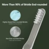 Compatible with Quip Electric Toothbrush Replacement Heads, for Quip Electric Toothbrush,10 Pack 4