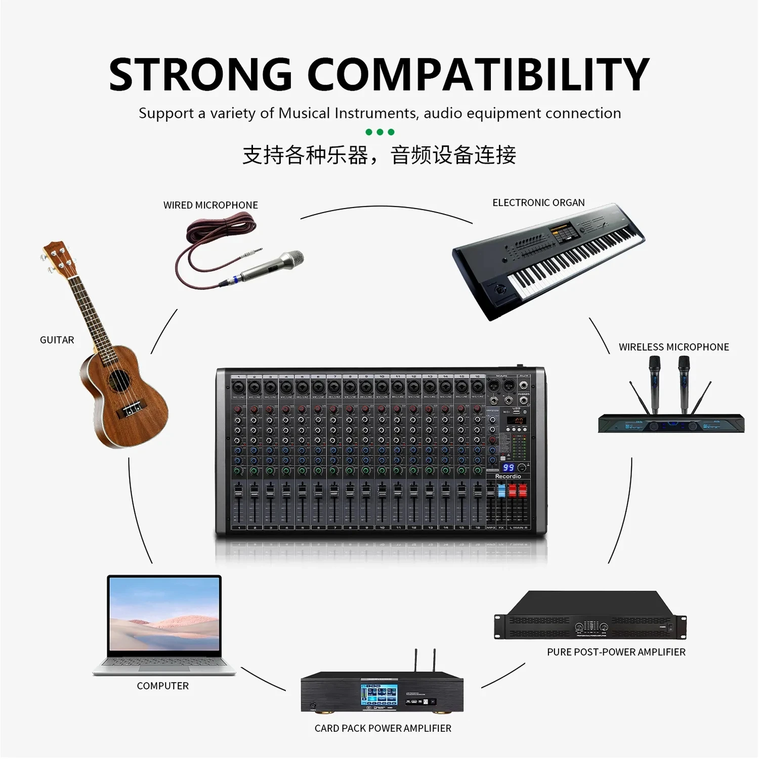 GAX-QQ6 Pro 6채널 오디오 사운드 파워 믹서 믹싱 콘솔 (USB 및 AUX 오디오 믹싱 콘솔 포함)