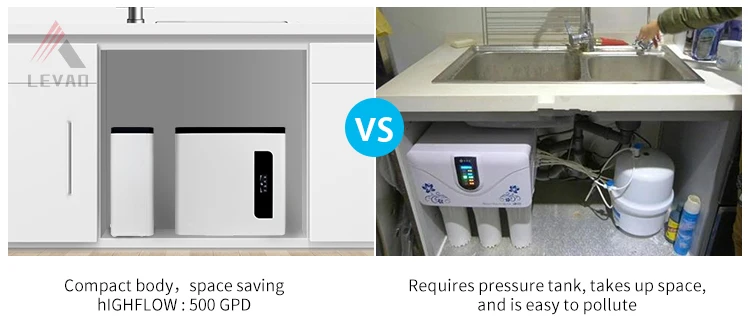 400 G Gallon Compact Under Sink Ro Cabinet Tankless 5 STAGE Reverse Osmosis RO Water Purifier