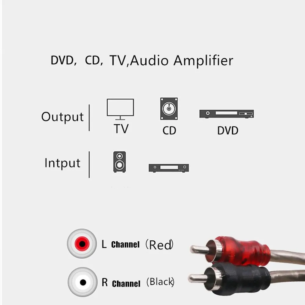Car Audio Signal Cable Audio Subwoofer AMP RCA Power Cable Line AGU 4.2M Car System Accessories