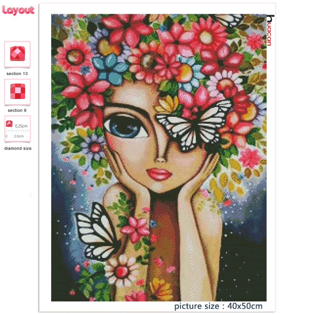 5d Diy Diamond Painting Girl Cartoon Flower Woman Cross Stitch Home Decor diamond painting