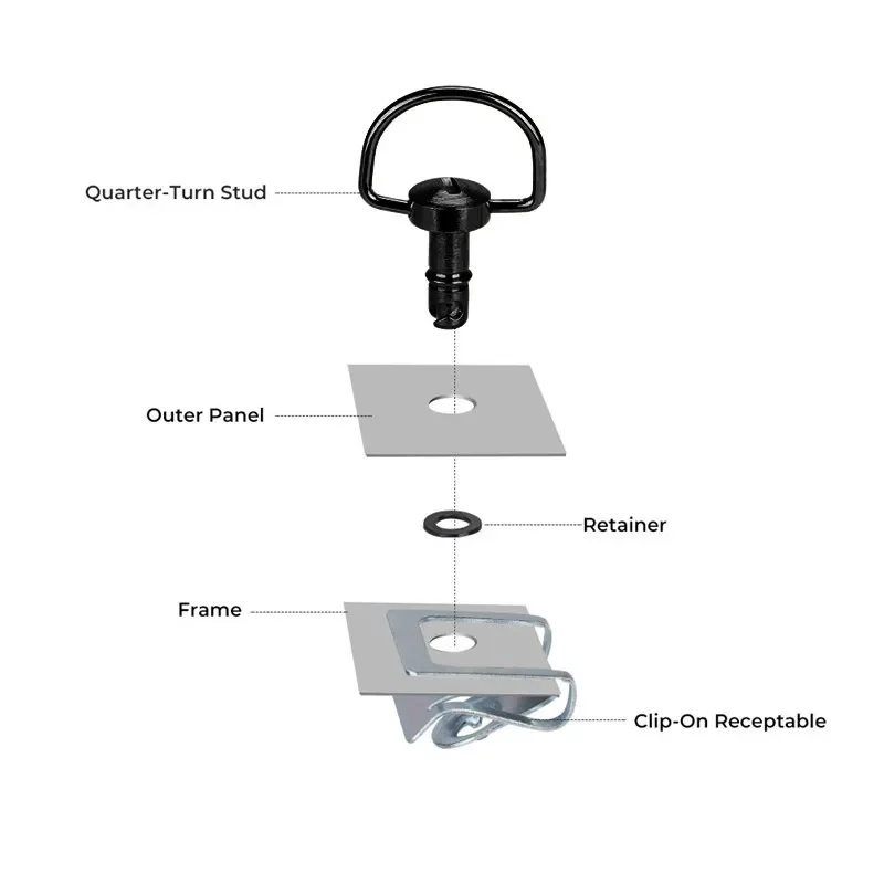 ロードスター ファイルリングギヤセット4.7 17mm Universal Race Fairing Fasteners Quick Release D-RING 1