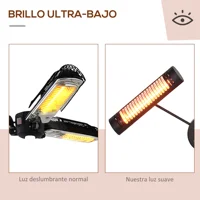 Outsunny наружный Электрический нагреватель 1000 Вт/2000 Вт/3000 Вт для сада, 87x75x22 см — изображение 5