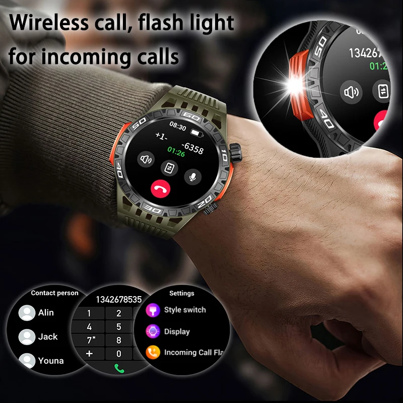 2024   ȭ Ʈ ġ, 1.46 ġ, 360*360 ȼ, 450mAh, BT5.0,  , IP68 , ȭ̿ ð, ǰ
