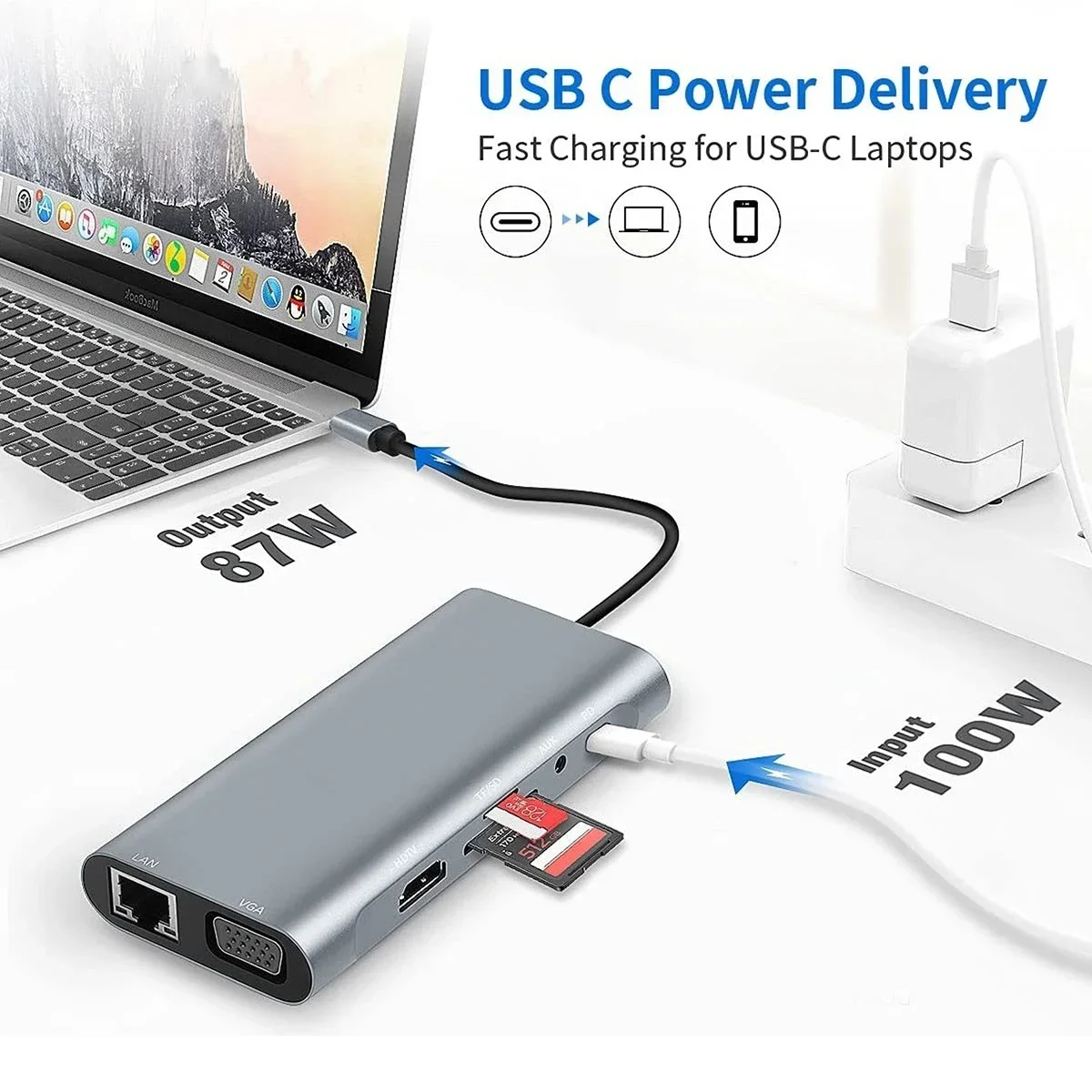 Adaptateur USB Type-C to HDMI 11 Ports - 4K HDMI VGA LAN RJ45 Lecteur de  Carte TF SD 11in1 SODI00 - Sodishop