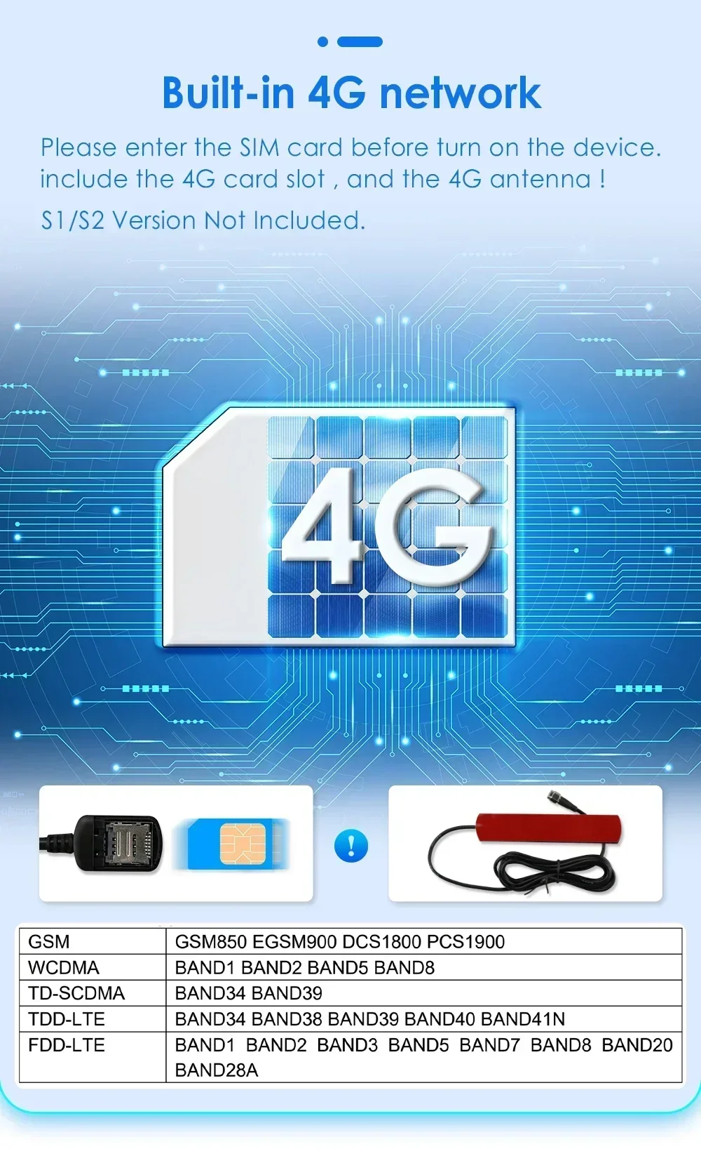 Hizpo ڵ Ƽ̵ ÷̾, Ÿ ߸ 2005-2012, ȵ̵ , GPS ׺, ڵ  ý 7862, 2  ī÷