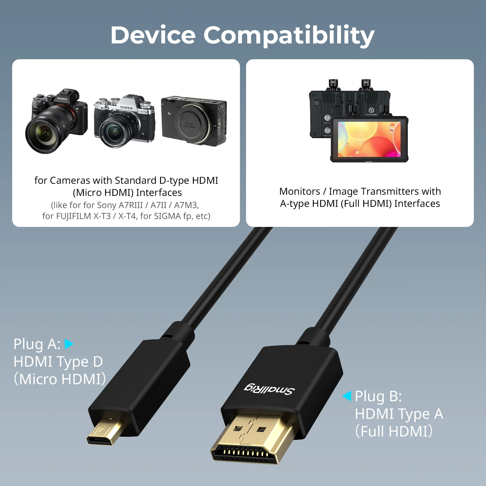SmallRig Ultra-Slim 4K HDMI Data Cable D to A / A to A Cable 60HZ 100cm for DSLR Camera Monitor Soft Camera Rig-4795/4794 usb cable