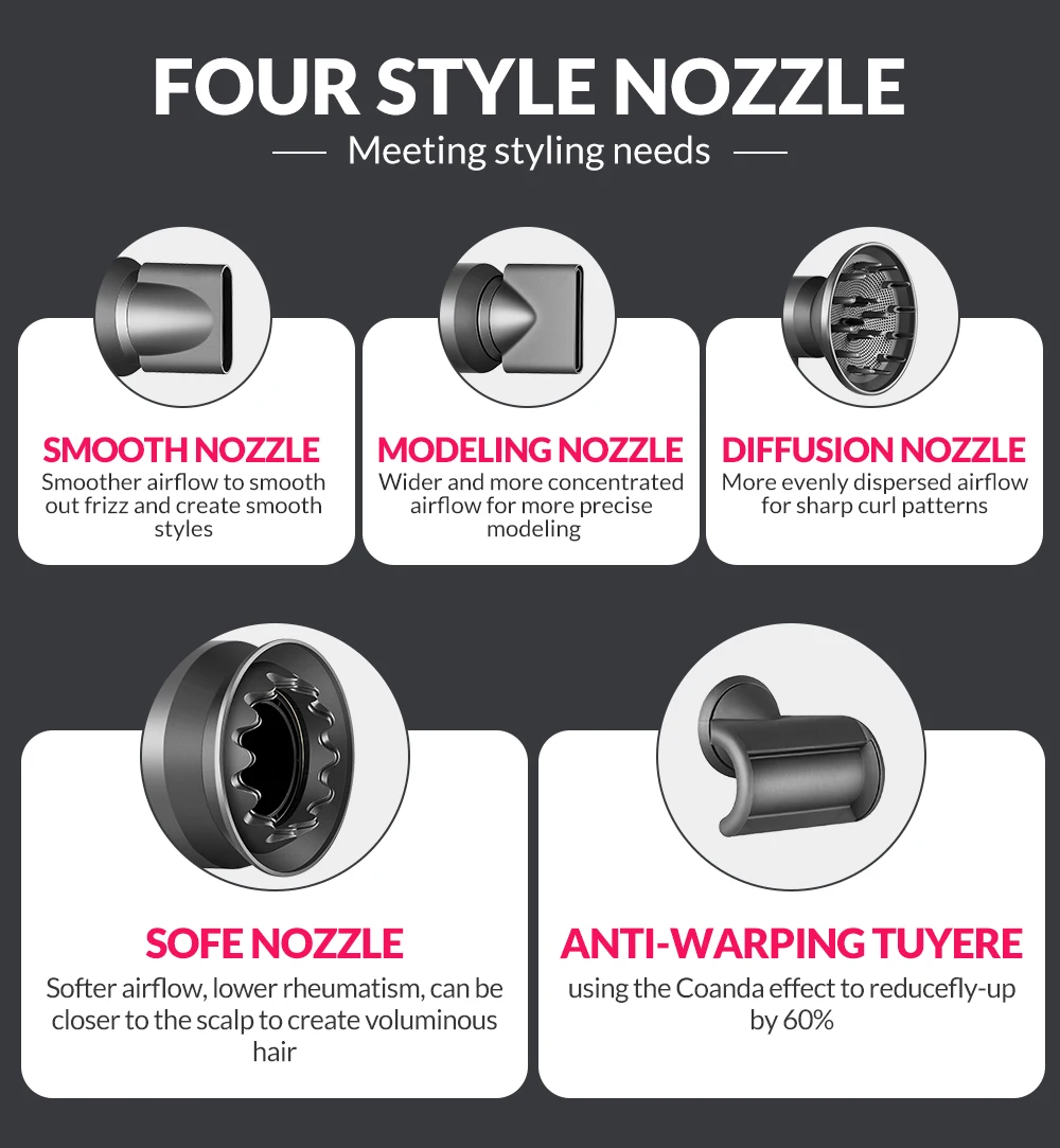 Electric Ionic Hair Dryer High Speed Bladeless HairDryer Negative Ion Professional 5 in 1 Blow Super Leafless Hair Dryer 6 Electric Ionic Hair Dryer High Speed Bladeless HairDryer Negative Ion Professional 5 in 1 Blow Super Leafless Hair Dryer 6